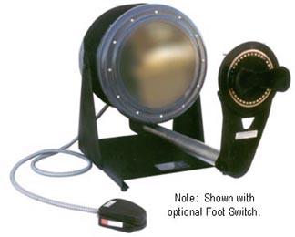 Polarimeter-Polariscope Model 204